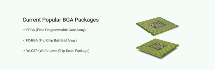 Current Popular BGA Packages | PCBCart