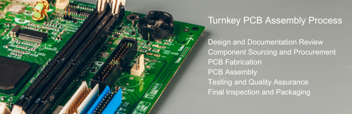 Turnkey PCB Assembly Process | PCBCart