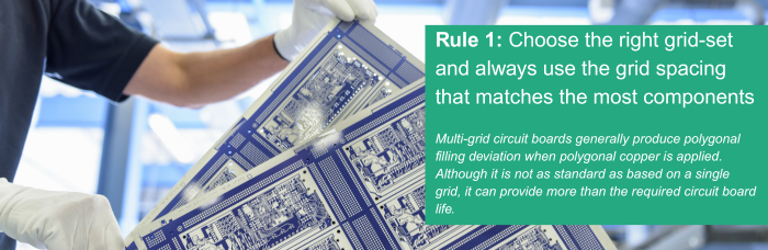Innovative Six-Layer PCB Applications | PCBCart