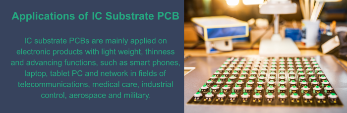 Applications of lc Substrate PCB | PCBCart