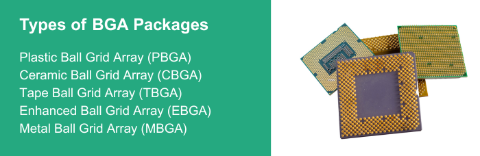 Types of BGA Packages | PCBCart