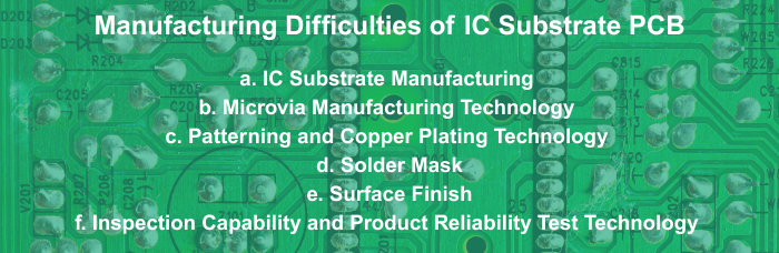 Manufacturing Difficulties of lc Substrate PCB | PCBCart