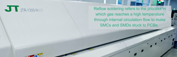 Reflow soldering refers to the process | PCBCart