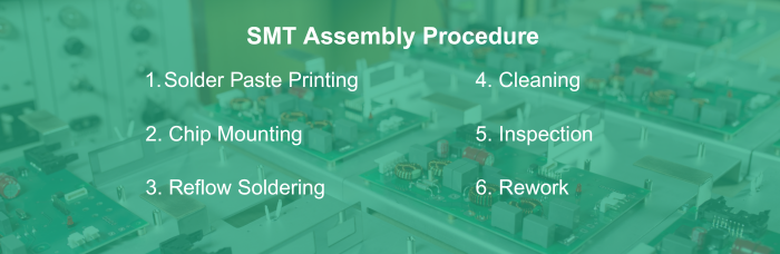 SMT Assembly Procedure | PCBCart