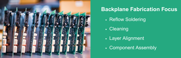 Backplane Fabrication Focus | PCBCart