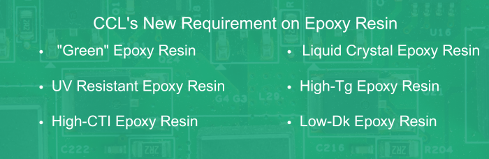 CCL's New Requirement on Epoxy Resin | PCBCart