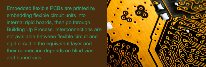 Everything You Should Know about Flex-Rigid PCB Manufacturing Technology | PCBCart