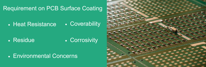 Requirement on PCB Surface Coating | PCBCart
