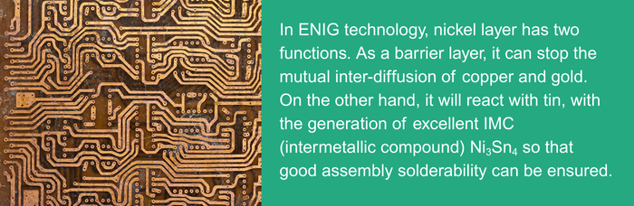 Technologies and Manufacturing Processes | PCBCart