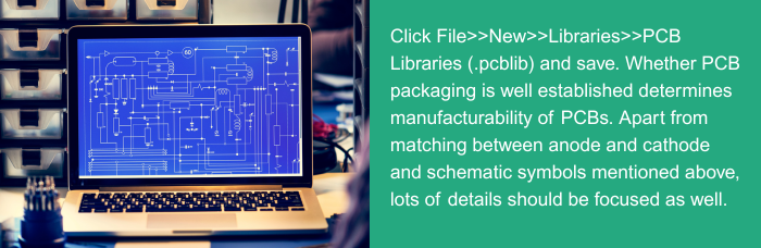 PCB flies establishment | PCBCart
