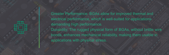 Advantages of FPGA and BGA | PCBCart