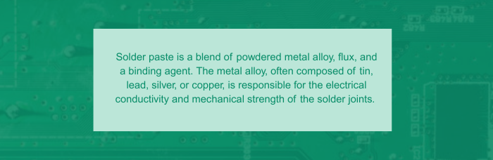What is Solder Paste | PCBCart