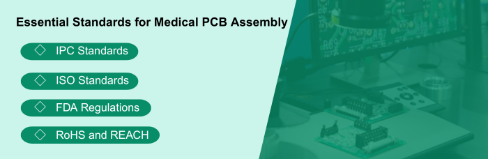 Major Standards and Regulations for Medical PCB Assembly | PCBCart