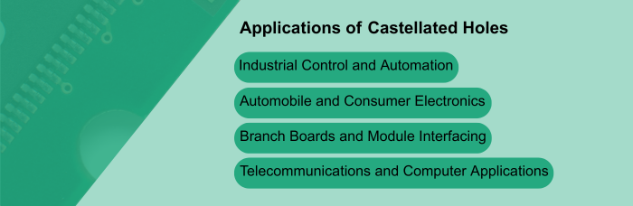 Applications of Castellated Holes | PCBCart