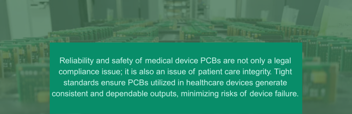 Essential Standards for Medical PCB Assembly | PCBCart